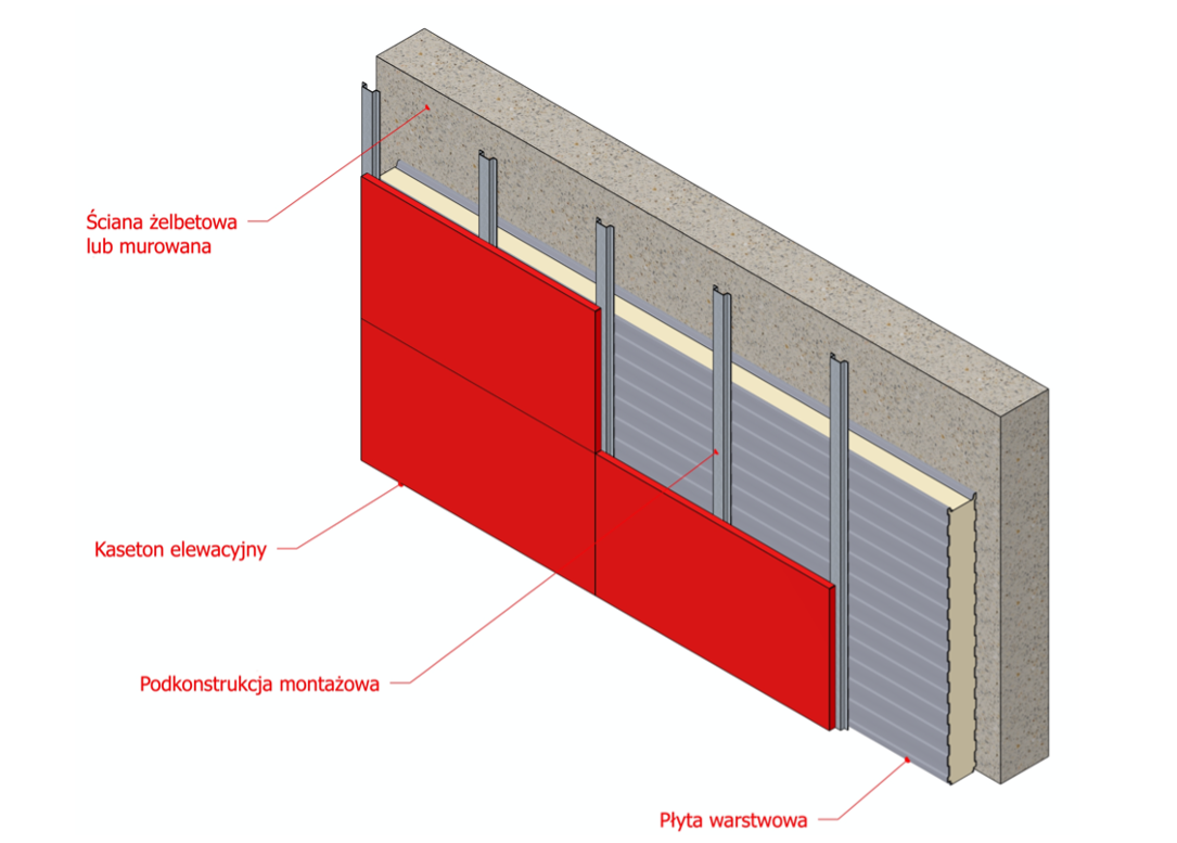 Widok łącznika po nałożeniu obróbek