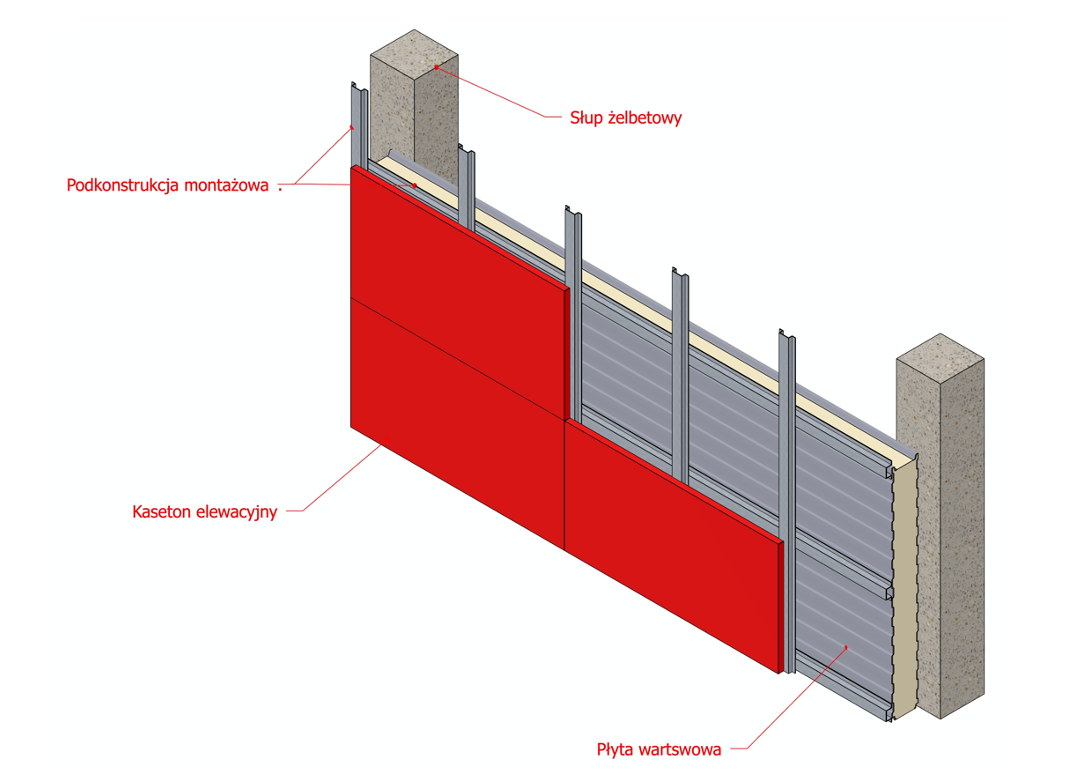 Widok łącznika po nałożeniu obróbek